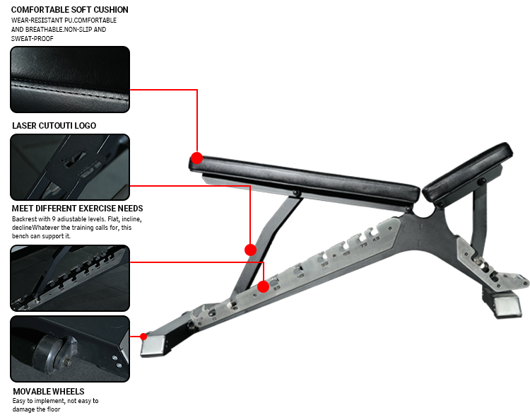 MD009 Adjustable Weight Bench(图2)