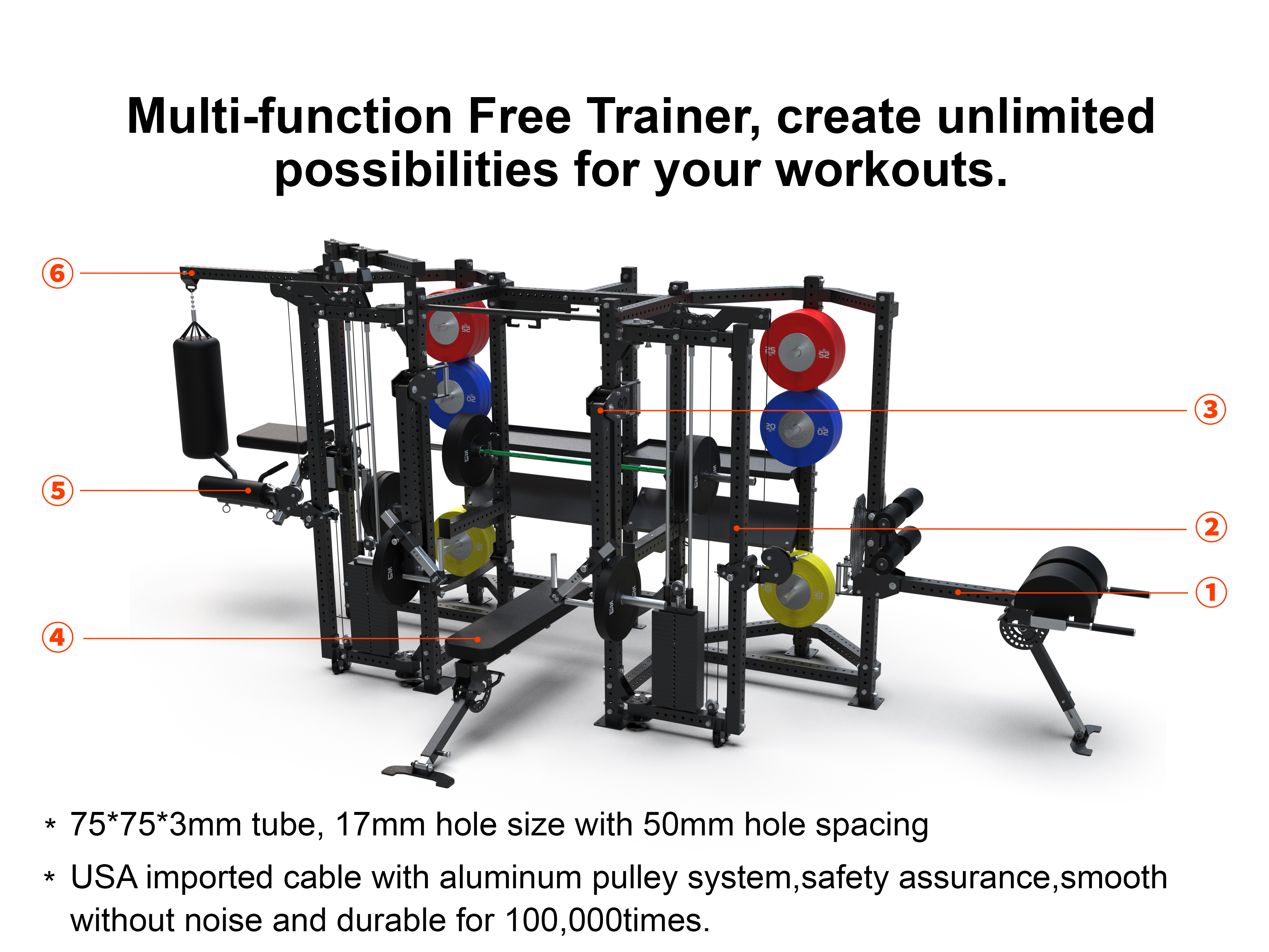  Multi Functional Trainer Station(图1)